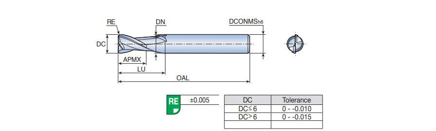 HSR 2060 100 200 TT5505