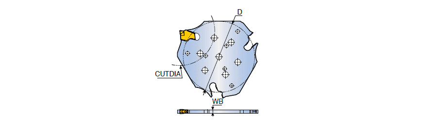 ‎SFTB D82-2
