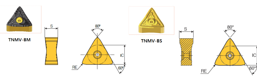KIWF-C-TNMV-BM TT8 TT8125B