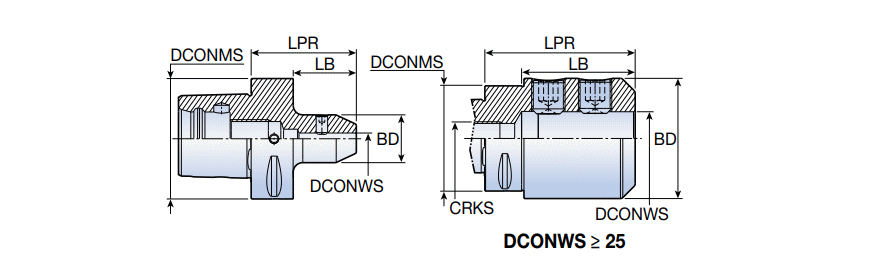 C5 EM25X85