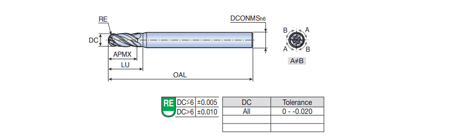 SBT 4060U TT5515