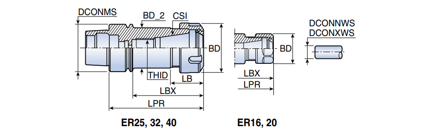 HSK E 63 ER 16X80